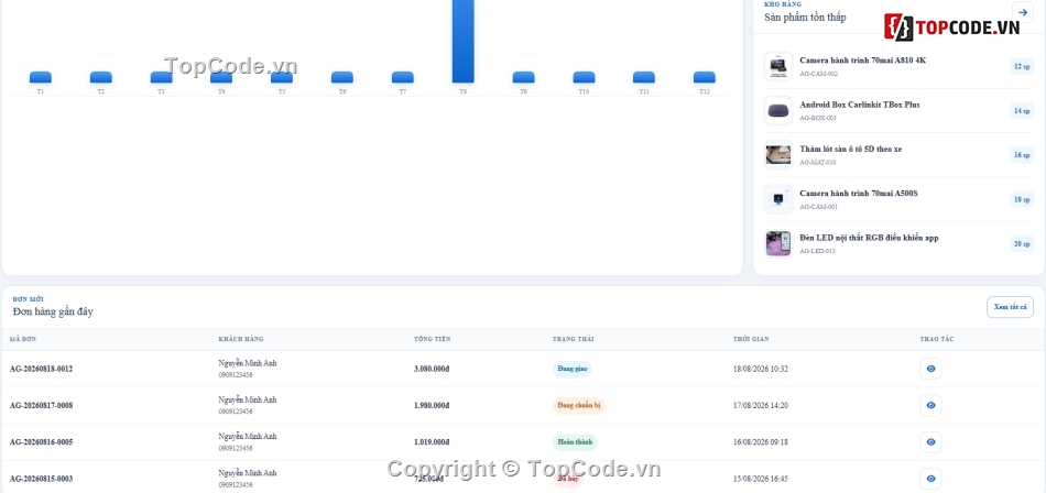 Đồ án,phụ kiện,Website bán phụ kiện ô tô